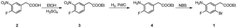 Novel synthetic route utilizing microreactor bromination for high selectivity
