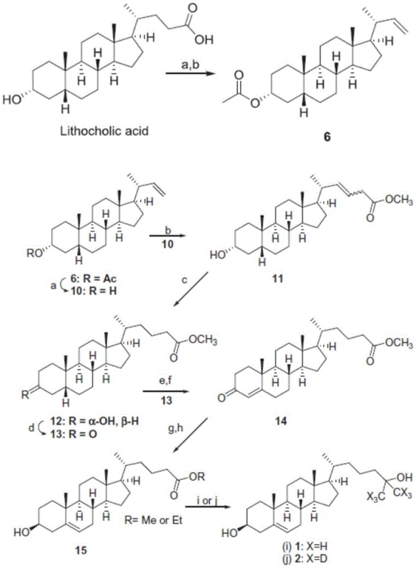 Conventional synthesis route from Lithocholic acid showing low yield and long steps