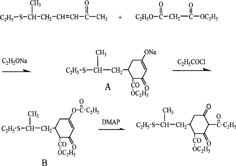 Synthetic route of ethyl [6-(2-ethylthiopropyl)-2,4-dioxo-3-propionyl]cyclohexylcarboxylate via cycloaddition and rearrangement