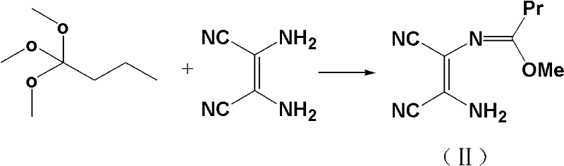 Reaction scheme showing the formation of imidate intermediate and subsequent cyclization to 2-propylimidazole-4,5-dicarbonitrile using ammonia
