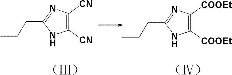 Chemical equation depicting the direct alcoholysis of 2-propylimidazole-4,5-dicarbonitrile to diethyl ester using HCl and ethanol