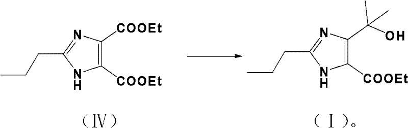 Grignard reaction scheme converting the diethyl ester intermediate into the final hydroxyl-containing imidazole product