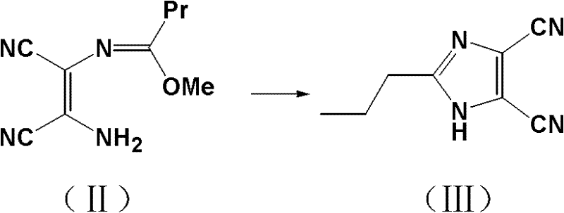 Reaction scheme showing the conversion of imidate intermediate to 2-propylimidazole-4,5-dicarbonitrile via ammonolysis