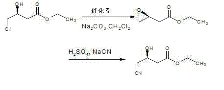 Reaction scheme showing the two-step synthesis of Ethyl (R)-4-cyano-3-hydroxybutyrate via an epoxide intermediate