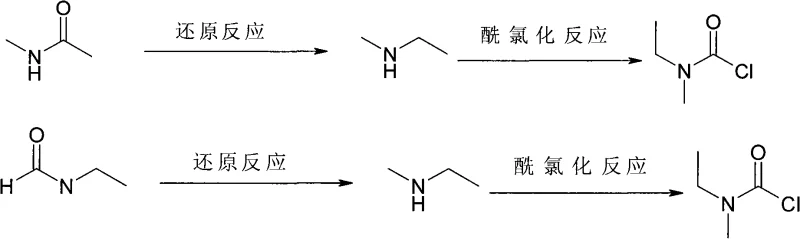 Reaction scheme showing two pathways: reduction of N-methylacetamide or N-ethylformamide to methylethylamine followed by phosgenation to ethylmethylcarbamoyl chloride
