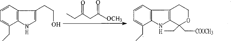 Conventional reaction scheme for Etodolac Methyl Ester synthesis showing limitations in yield and process complexity