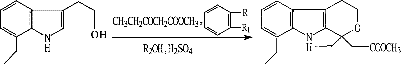 Novel acid-catalyzed synthesis route for Etodolac Methyl Ester using mixed solvent system and sulfuric acid