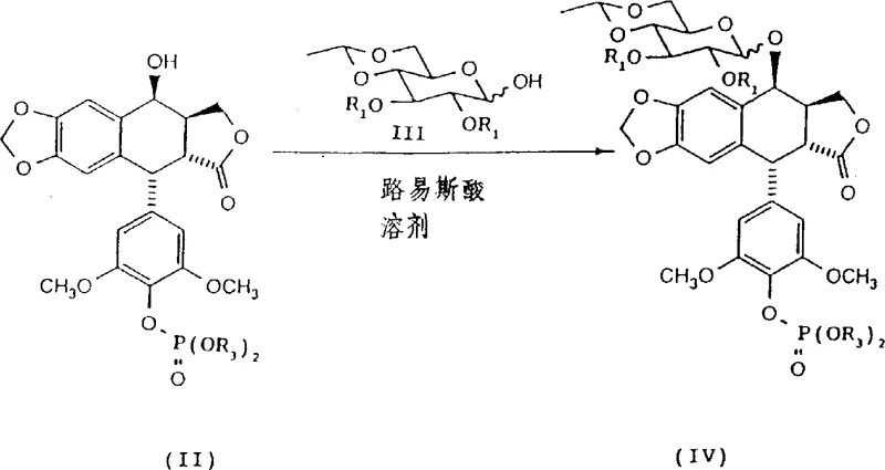 Reaction scheme showing the coupling of protected sugar (III) and protected aglycone (II) to form the beta-anomer (IV)