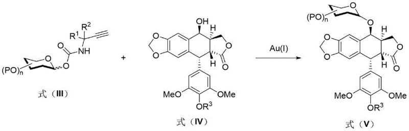 Reaction scheme showing Au(I) catalyzed glycosylation of protected podophyllotoxin derivative