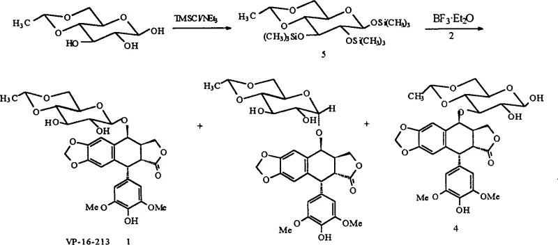 Overall synthetic route showing the conversion of silylated glucose derivative to Etoposide via Lewis acid catalysis