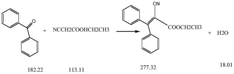 Synthesis reaction of Etoricin from benzophenone and ethyl cyanoacetate