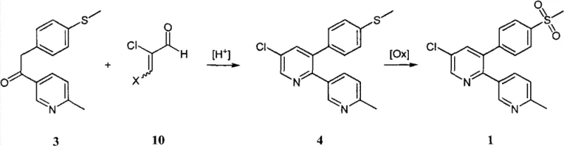 Overall reaction scheme showing condensation of ketone and aldehyde to sulfide followed by oxidation to Etoricoxib