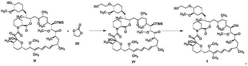 Novel synthetic route using ethylene carbonate showing high yield and clean byproduct formation