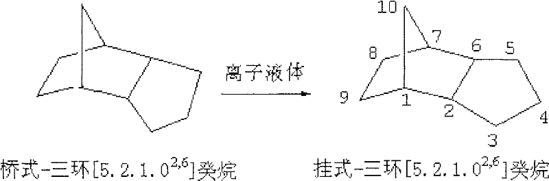 Isomerization of bridge-tricyclo[5.2.1.0^2,6]decane to exo-tricyclo[5.2.1.0^2,6]decane using ionic liquid catalyst