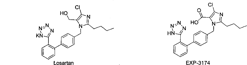 Chemical structures comparing Losartan and its active metabolite EXP-3174
