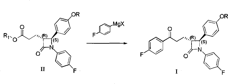 Novel one-step direct Grignard addition route to Ezetimibe intermediate