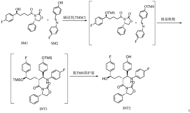 Reaction scheme showing the synthesis of Intermediate INT2 from SM1 and SM2 via TMS protection and Lewis acid condensation