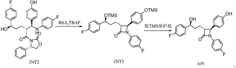 Reaction scheme illustrating the cyclization of INT2 to INT3 and final deprotection to Ezetimibe API