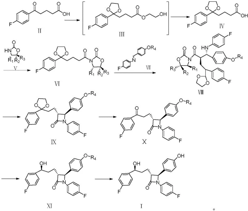 Prior art synthetic route for ezetimibe showing ethylene glycol protection limitations