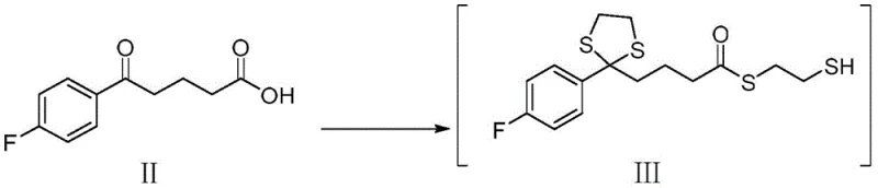 Novel synthetic route for ezetimibe intermediate using dithiolane protection and chiral auxiliary