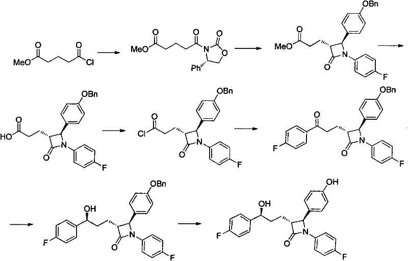 Conventional Ezetimibe synthesis route showing palladium catalysis and complex steps