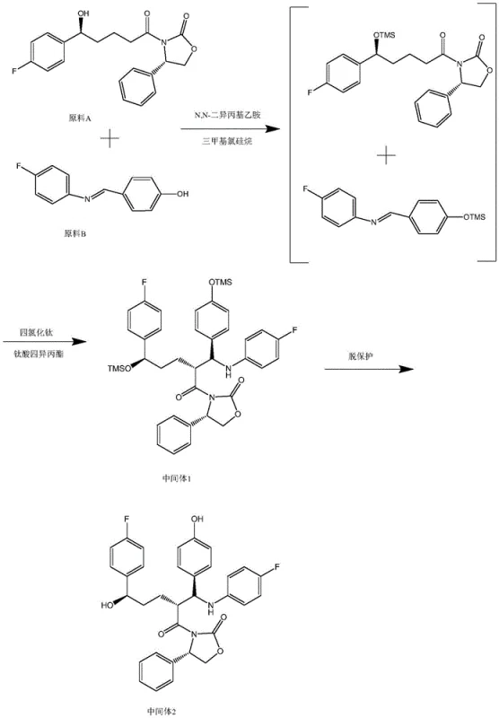 Conventional synthesis route showing isolation of Intermediate 2