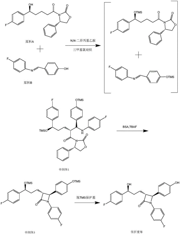 Novel streamlined synthesis route for Ezetimibe avoiding intermediate isolation