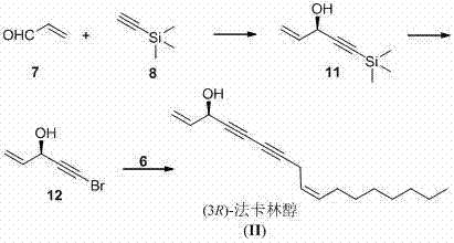 Synthesis route for (3R)-Falcarinol showing stereoselective steps