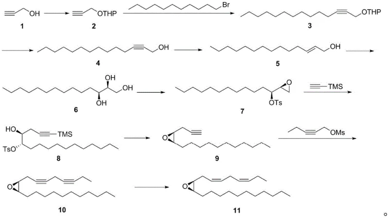 Complete synthetic route from propiolic alcohol to fall webworm sex pheromone showing 10 steps including Sharpless dihydroxylation