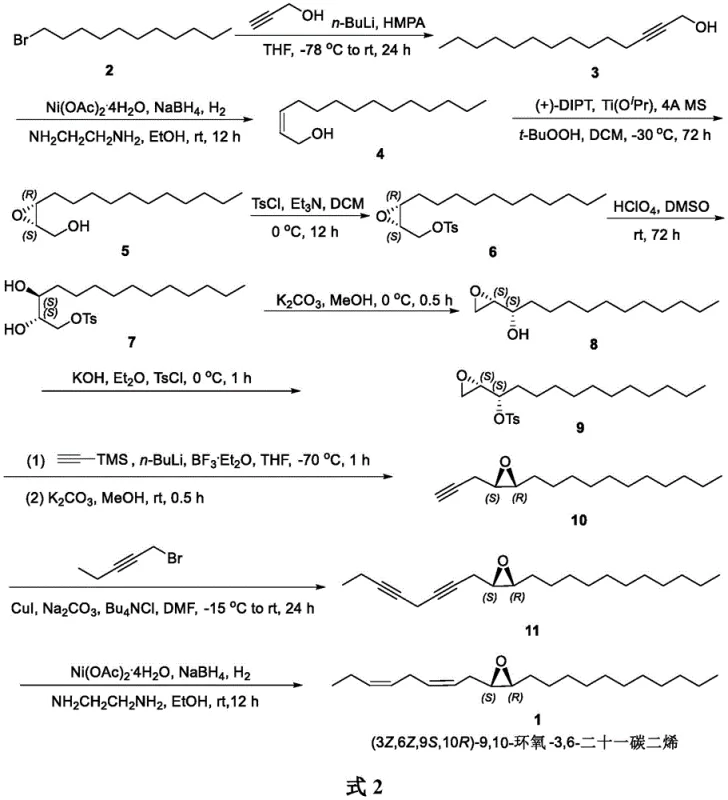 Complete synthetic route for (3Z,6Z,9S,10R)-9,10-epoxy-3,6-heneicosadiene showing key intermediates
