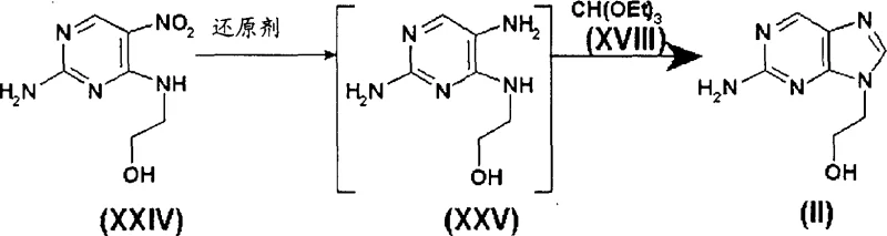 Reaction Scheme 7 showing the novel high-selectivity synthesis route from nitropyrimidine