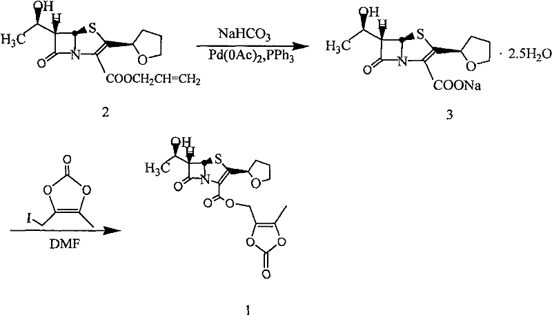 Conventional synthetic route for faropenem medoxomil involving palladium catalysis and multiple steps