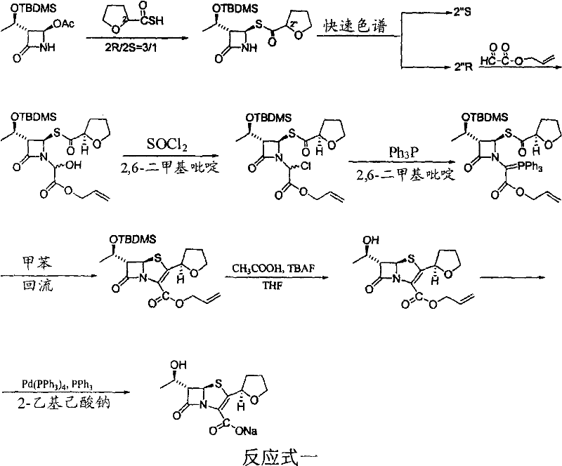 Comparison of conventional Wittig and carbonyl-linked synthesis routes for Faropenem Sodium