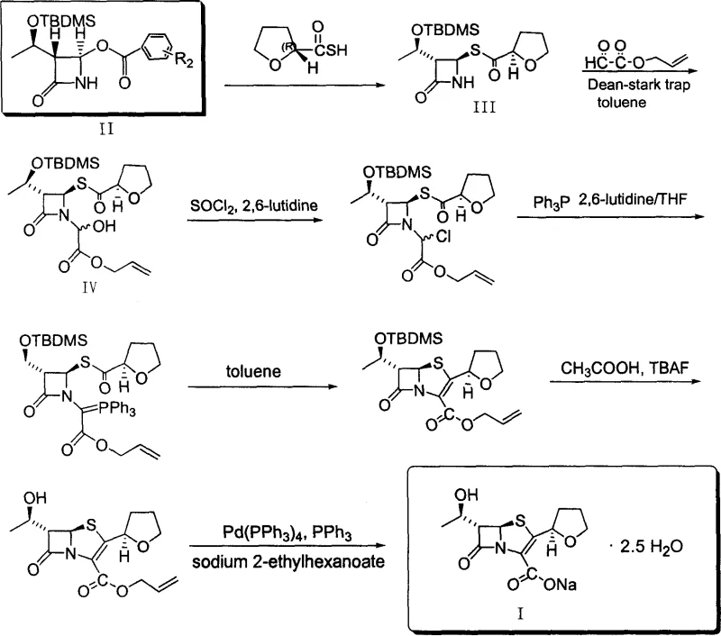 Reaction formula five detailing the novel L-Threonine based synthesis route for Faropenem Sodium