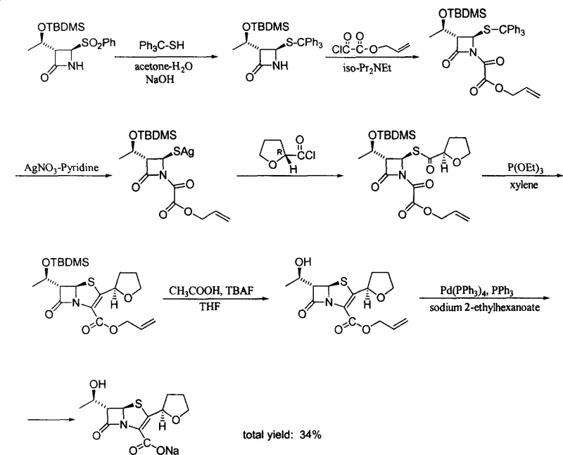 Conventional synthesis route utilizing expensive reagents like silver nitrate and triphenyl thiophenol