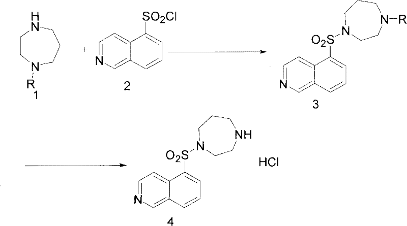 General reaction scheme showing sulfonylation of protected homopiperazine (R1) with compound 2 to form intermediate 3 and final product 4