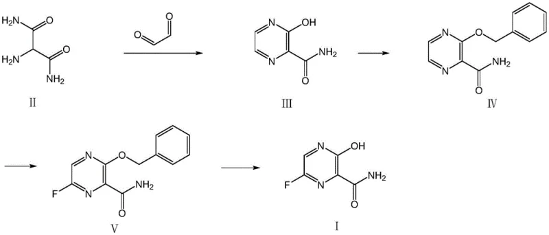 Overview of the novel Favipiravir synthesis route via microchannel fluorination