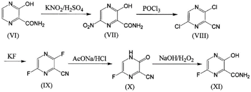 Conventional synthesis route involving hazardous nitration steps
