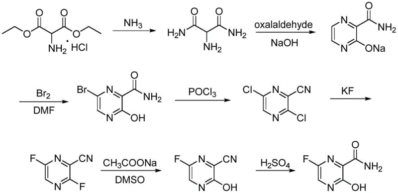 Alternative long-step synthesis route with low total yield