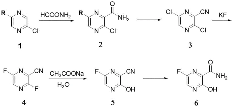 Complete synthetic pathway from dihalo pyrazine to Favipiravir