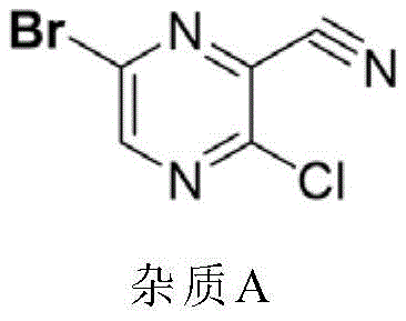 Chemical structure of Impurity A formed during chlorination