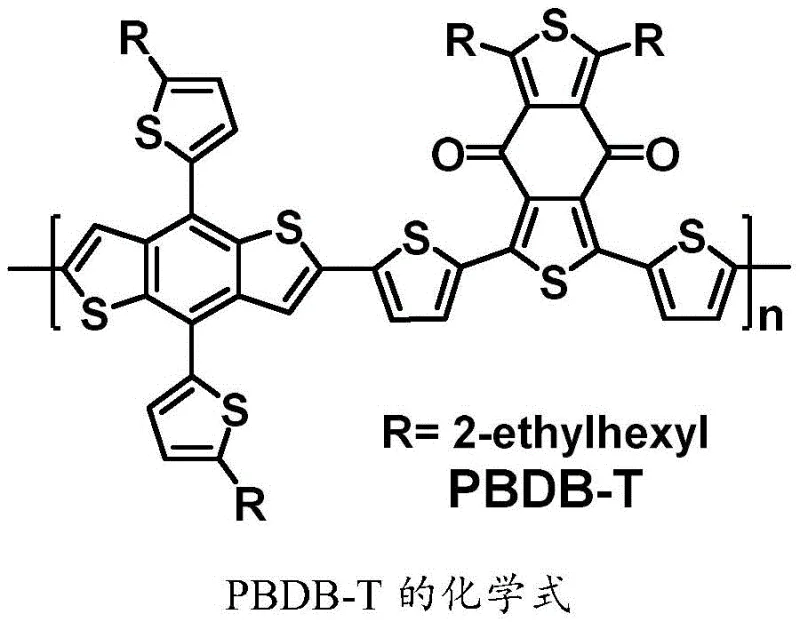 Chemical structure of PBDB-T polymer donor showing compatibility with FBDT-IC