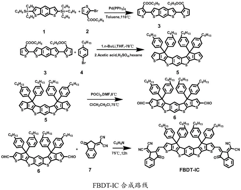 Complete synthetic route of FBDT-IC showing four key reaction steps from precursors to final product