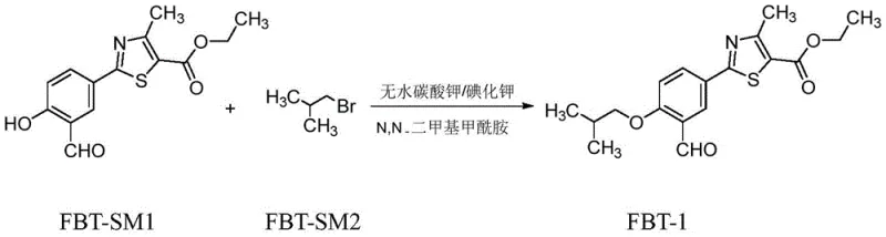 Reaction scheme showing the etherification of FBT-SM1 with isobutyl bromide to form FBT-1