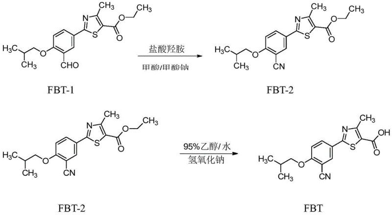 Full synthetic route from FBT-1 to FBT-2 and finally to Febuxostat via cyanation and hydrolysis