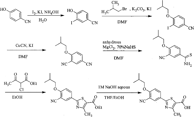 Prior art Route 5 synthesis showing iodination step which is cost-prohibitive