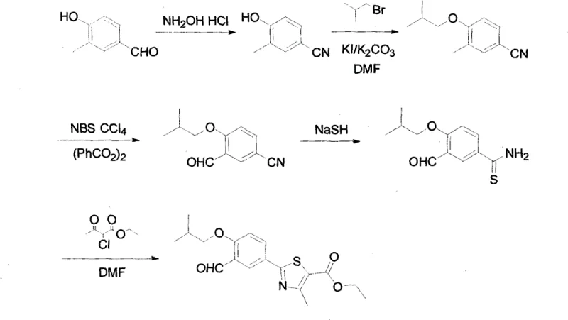 Synthetic route for Febuxostat intermediate starting from 3-methyl-4-hydroxy benzaldehyde