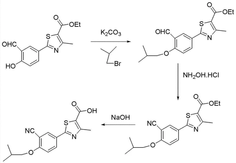 Optimized synthetic route featuring refined bromide etherification and cyaniding
