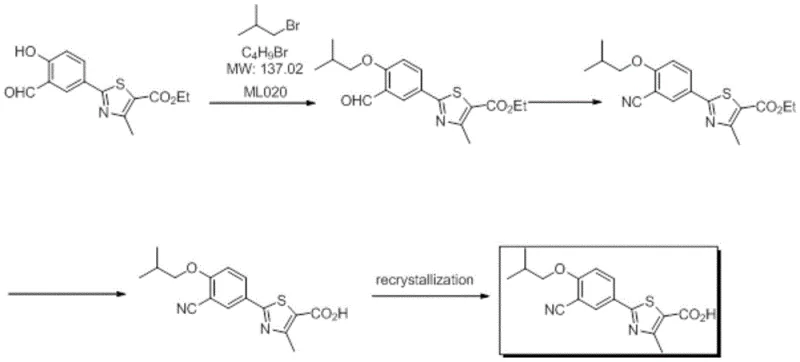Complete reaction scheme for One-Pot Febuxostat Synthesis