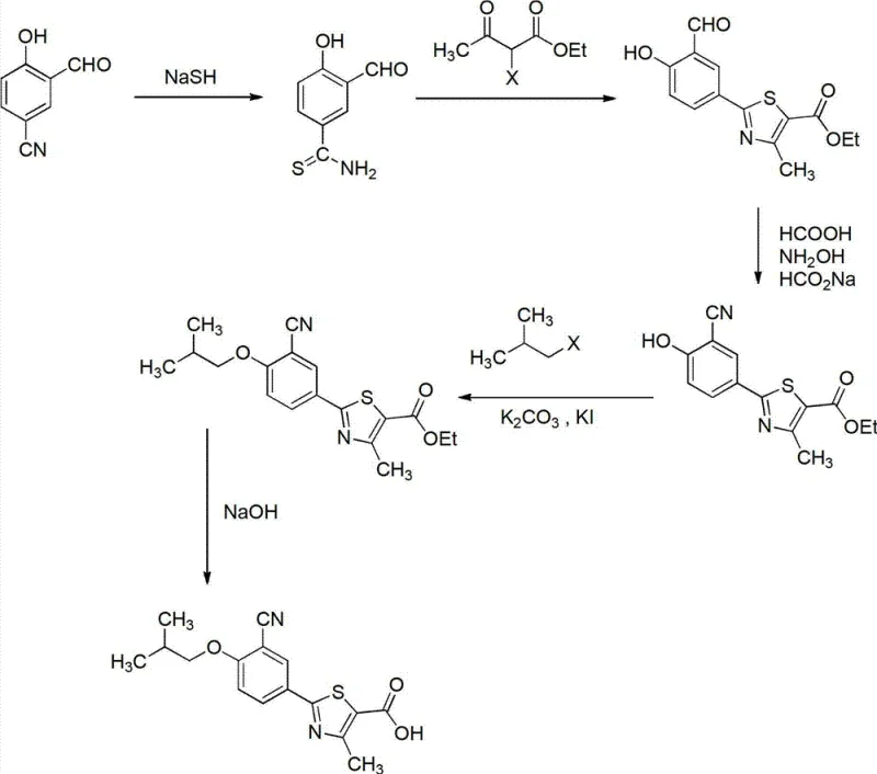 Novel synthetic route for Febuxostat avoiding toxic reagents